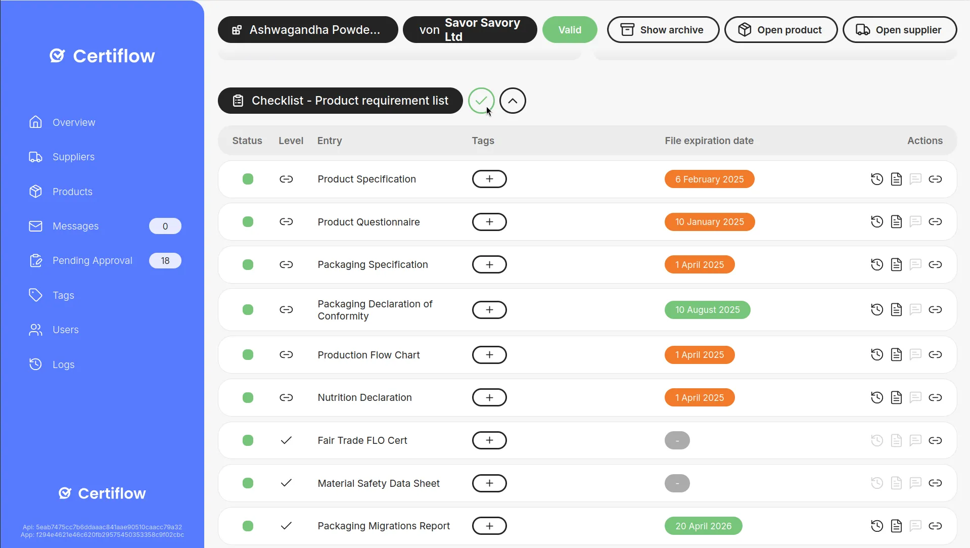 Eine Checkliste in Certiflow